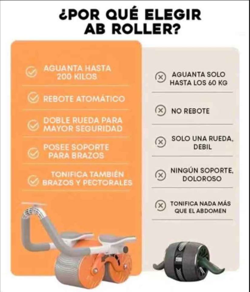 CoreRoller Pro - enfocado en resistencia y abdomen fuerte.